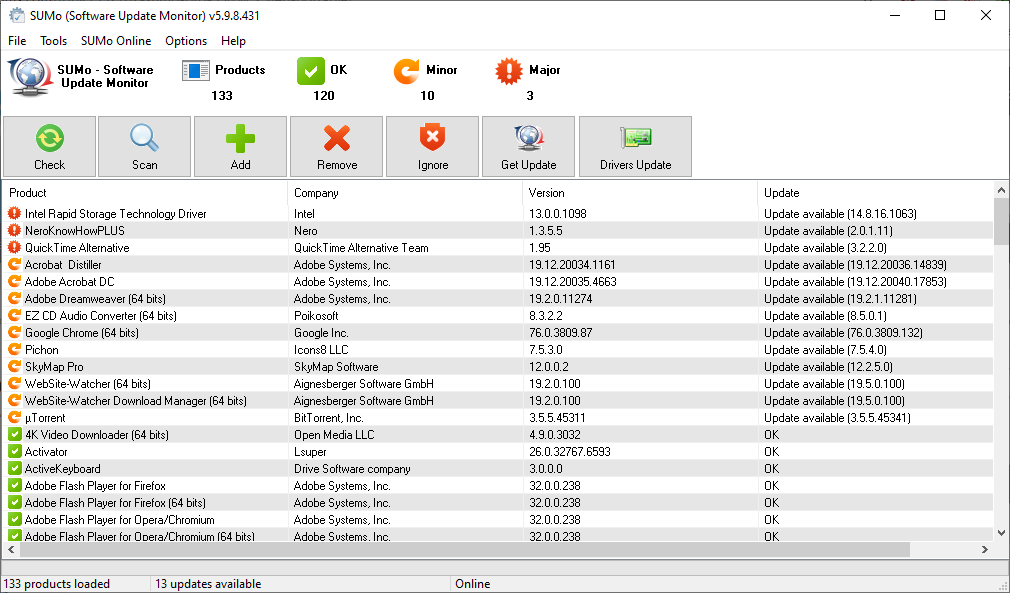 SUMo Pro 5.15.1.523 Crack + License Key Free Download [2022]